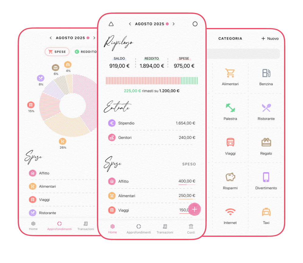 App Fleur per la pianificazione del budget con budget mensile, categorie di spesa, transazioni e analisi delle spese