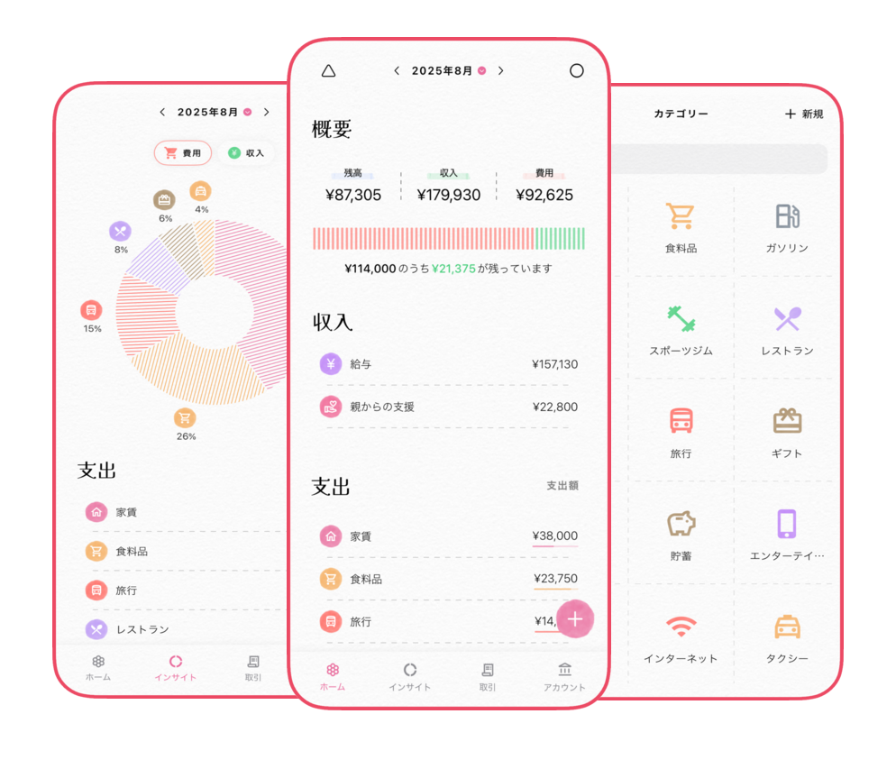 月間予算、支出カテゴリー、取引、支出分析を表示するFleur家計簿アプリ