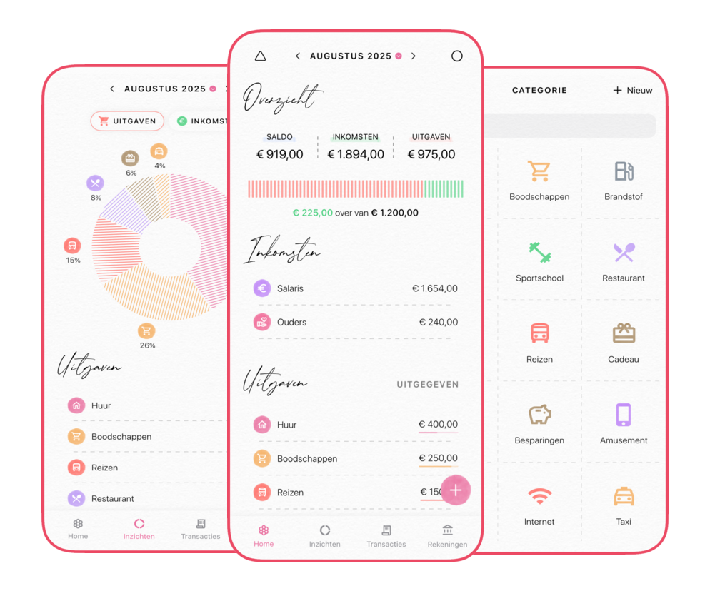 Fleur-budgetplanner met een maandbudget, uitgavencategorieën, transacties en inzichten in uitgaven